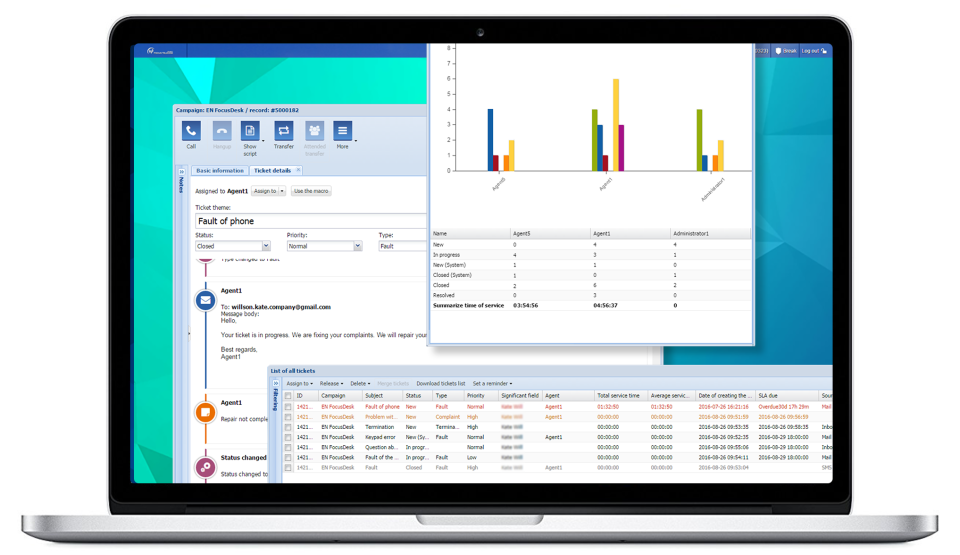 screenshot of Focus Contact Center